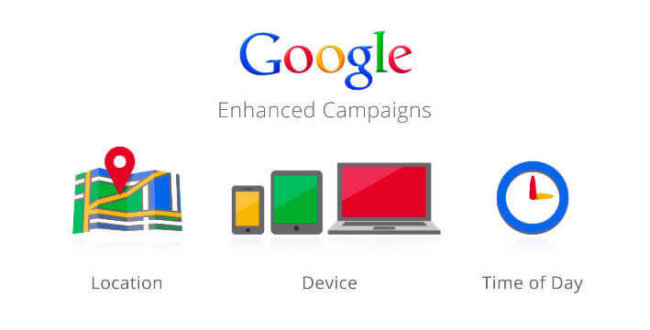 portada-post-adwordsenhancedcampaigns