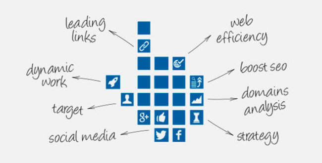 portada-post-ahrefs
