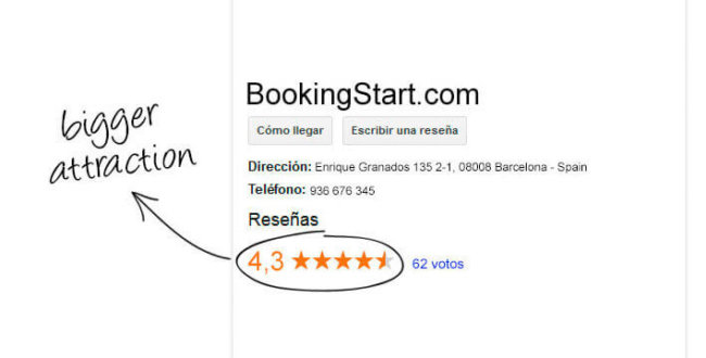 portada-post-richsnippets