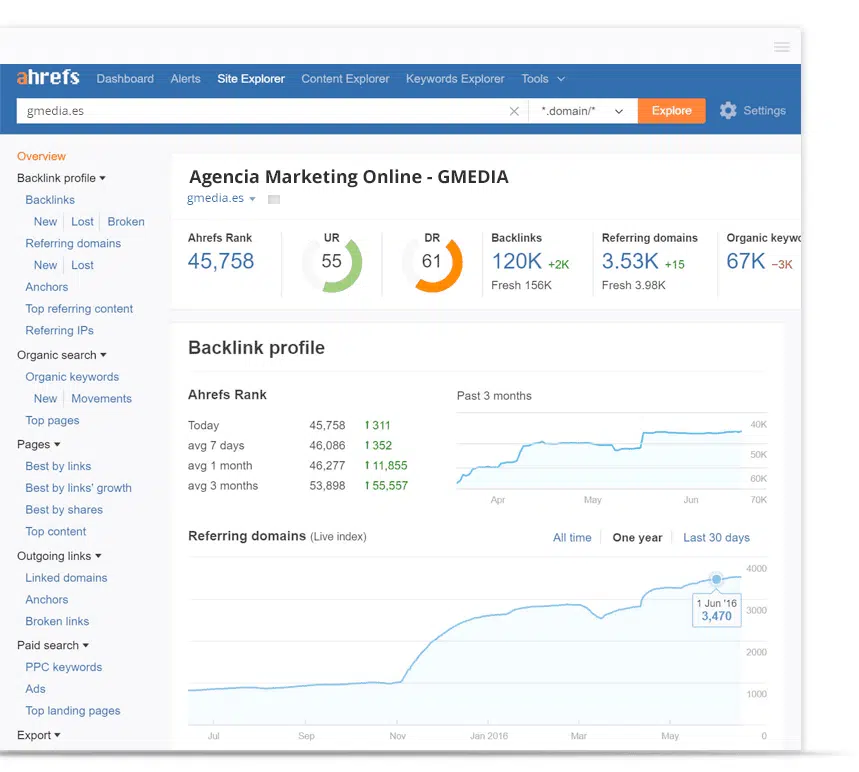 agencia-posicionamiento-seo