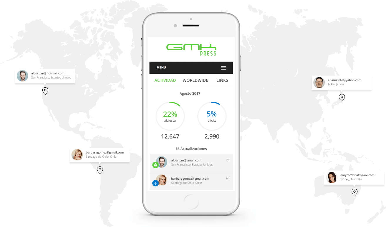 Email Marketing Service