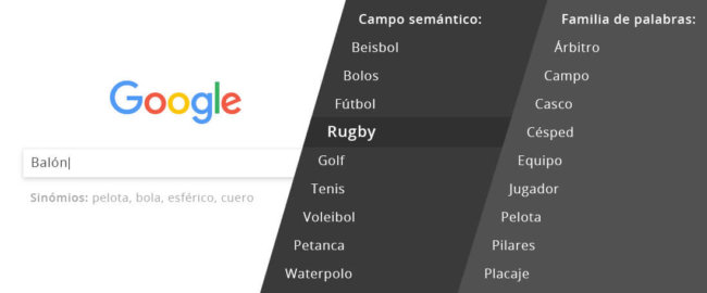 gmedia-indexacion-semantica-latente-pk