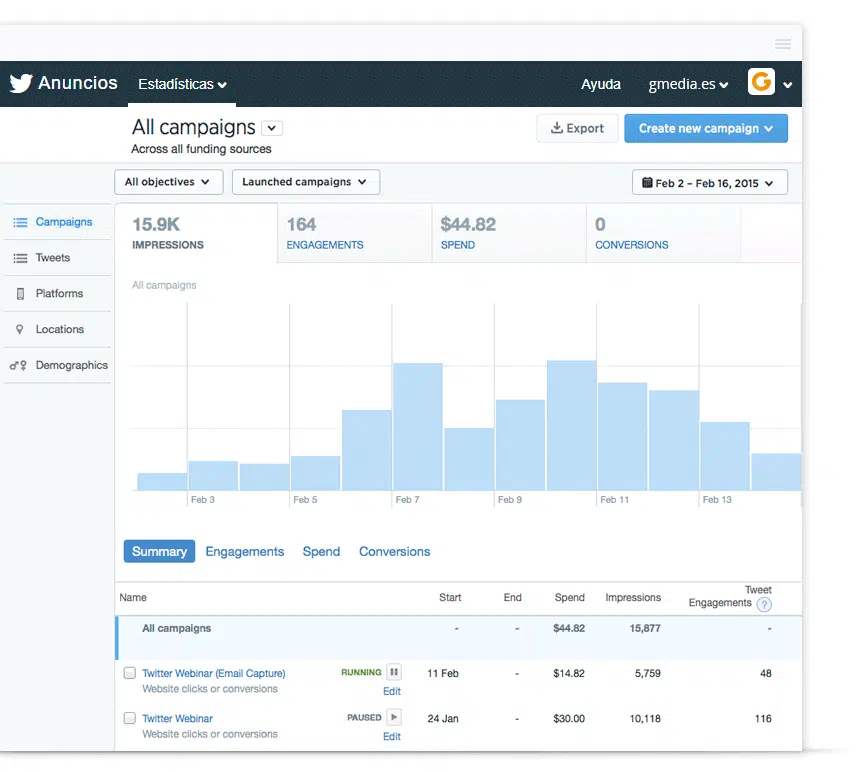 Social Media Plan, Twitter Ads Social Media Plan, Twitter Ads