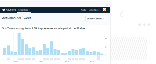 twitterads-portada