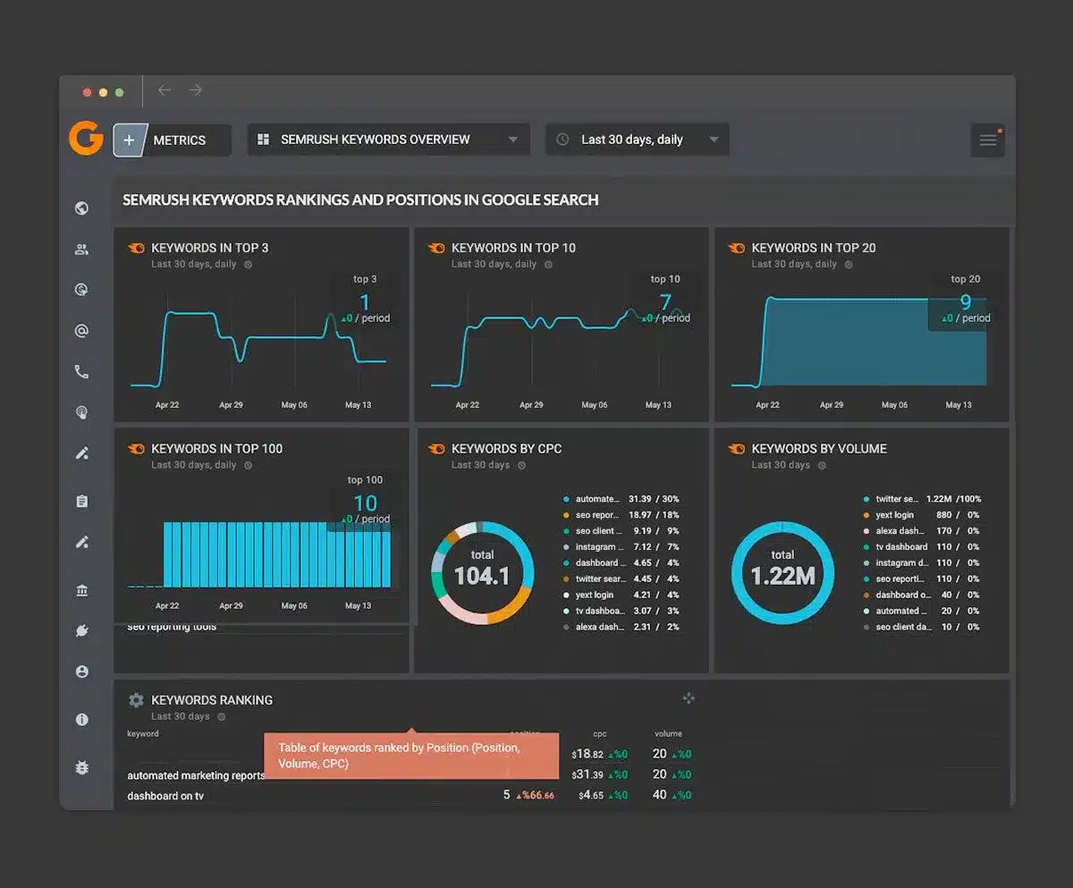 Dashboard Atompost Dashboard Atompost