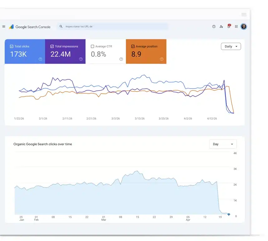 Cómo realizar una migracion SEO Cómo realizar una migracion SEO